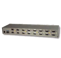 Data Switch 16X1 monitor Multiplexor 
